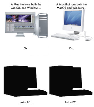 Get a Mac that does more or "Just a PC"